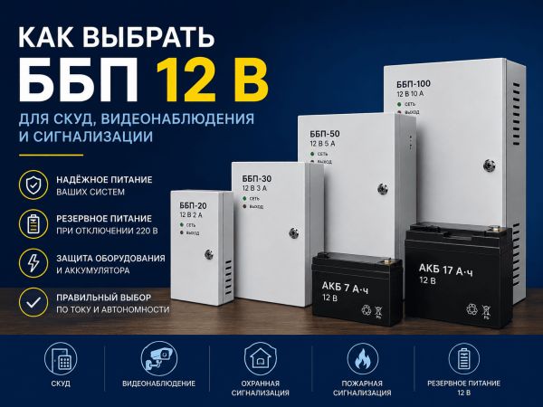 Беспроводные дверные замки